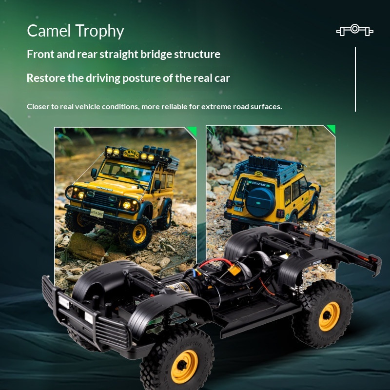 FCX10 1/10 Scale Camel Trophy  - Rc Hobby Land review and price