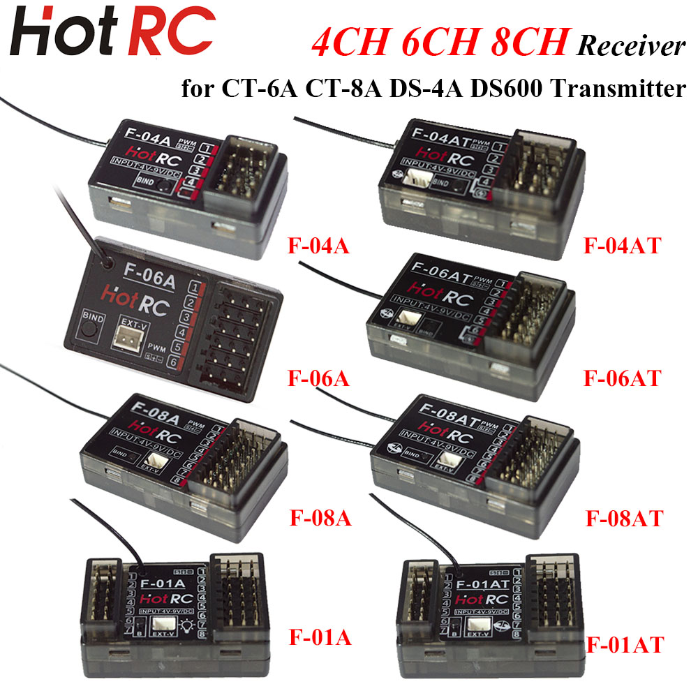 HOTRC 2.4Ghz 4/6/8 Channel F-0 - Rc Hobby Shops review and price