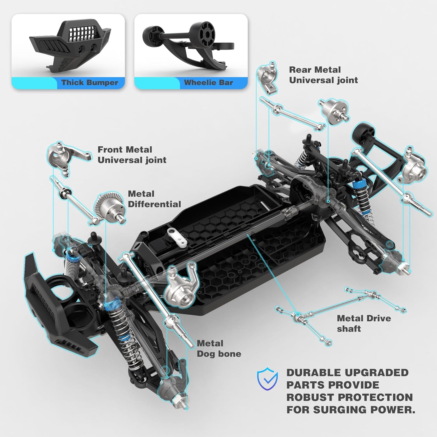 Brushless 1:10 RC Monster Truc - Rc Hobby Grade Monster Truck review and price