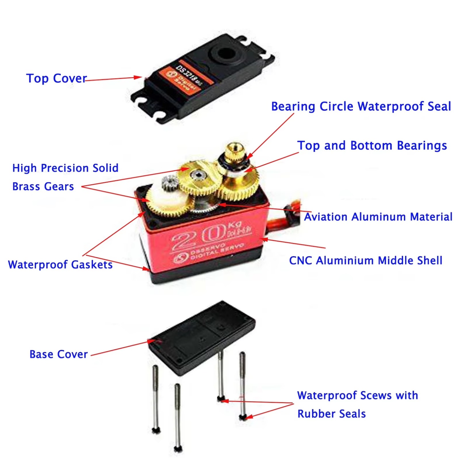 10PCS DS3218 20KG Digital Serv - Rc Hobby Shops review and price